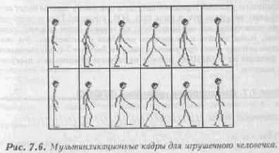 «Animotion»