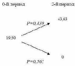    DTA   - 